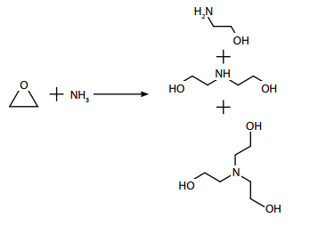 monoethanolamine-1 Phản ứng điêu chế Monoethanolamine